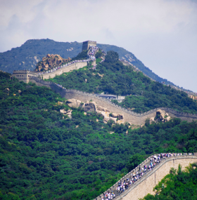 Tour in Beijing & Shanxi