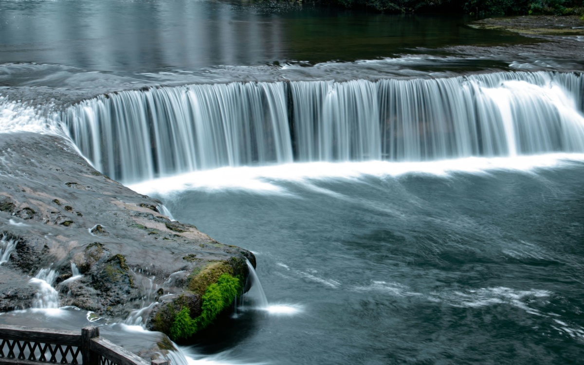 День 7: Аншун-Гуйян