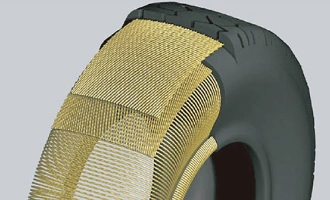 Principali sedi della RubberTech Cina