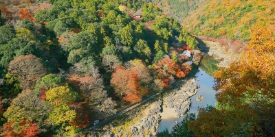 6일째: 진샤 강 -- Shangri-La