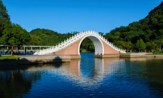 День 4: Гуйлин-Наннинг