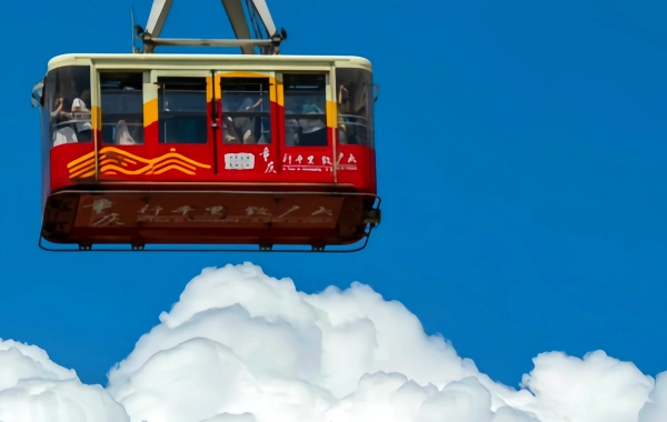 Giorno 5: Chengdu - Chongqing