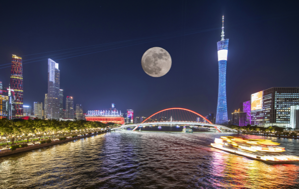 Jour 5: Guilin-Guangzhou